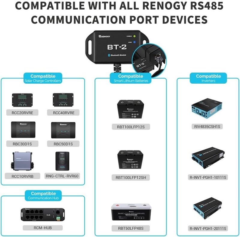 Renogy BT-2 Smart Solar Monitor - Wireless Control for MPPT Controllers, Lithium Batteries & Inverters via App, 82ft Range, Waterproof - Image 2